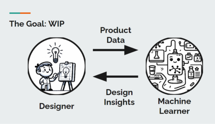 Design and Machine Learning